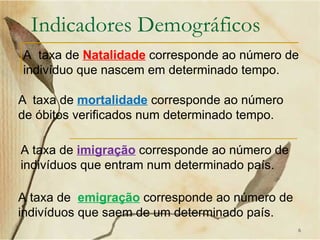 Indicadores Demográficos
A taxa de Natalidade corresponde ao número de
indivíduo que nascem em determinado tempo.

A taxa de mortalidade corresponde ao número
de óbitos verificados num determinado tempo.

A taxa de imigração corresponde ao número de
indivíduos que entram num determinado país.

A taxa de emigração corresponde ao número de
indivíduos que saem de um determinado país.
                                               6
 