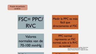 Ppc Normal Dinámica de circulación cerebral.pptx