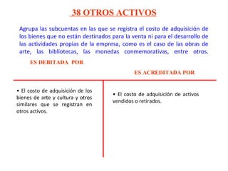 Agrupa las subcuentas en las que se registra el costo de adquisición de
los bienes que no están destinados para la venta ni para el desarrollo de
las actividades propias de la empresa, como es el caso de las obras de
arte, las bibliotecas, las monedas conmemorativas, entre otros.
38 OTROS ACTIVOS
ES DEBITADA POR
ES ACREDITADA POR
• El costo de adquisición de los
bienes de arte y cultura y otros
similares que se registran en
otros activos.
• El costo de adquisición de activos
vendidos o retirados.
 
