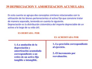En esta cuenta se agrupa dos conceptos similares relacionados con la
utilización de los bienes pertenecientes al activo fijo que conviene tratar
de manera separada, teniendo en cuenta lo siguiente.
Depreciación es la distribución sistemática del importe depreciable de un
activo a lo largo de su vida útil.
39 DEPRECIACION Y AMORTIZACION ACUMULADA
1.-La anulación de la
depreciación y
amortización acumulada
correspondiente a un
retiro de un activo fijo
tangible o intangible.
1.-La provisión correspondiente
al ejercicio.
2.-El incremento por
reevaluación.
ES DEBITADA POR
ES ACREDITADA POR
 