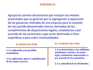 Agrupa las cuentas divisionarias que incluyen los montos
acumulados que se generan por la segregación o separación
de las ganancias retenidas de una empresa para la creación
de una partida denominada reserva; derivadas de los
cumplimientos de disposiciones legales, estatutarias o por
acuerdo de los accionistas y que serán destinadas a fines
específicos o para cubrir eventualidades.
58 RESERVAS
1.-La aplicación a las perdidas
acumuladas.
2.-La aplicación, ajuste o capitalización
de las sumas reservas.
1.-Las detracciones a las utilidades,
atendiendo a razones de orden
legal, estatutarias contractuales, o
por acuerdo de los accionistas.
2.-La caducidad de los dividendos.
ES DEBITADA POR ES ACREDITADA POR
 