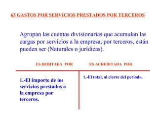 Agrupan las cuentas divisionarias que acumulan las
cargas por servicios a la empresa, por terceros, están
pueden ser (Naturales o jurídicas).
63 GASTOS POR SERVICIOS PRESTADOS POR TERCEROS
1.-El importe de los
servicios prestados a
la empresa por
terceros.
1.-El total, al cierre del periodo.
ES DEBITADA POR ES ACREDITADA POR
 