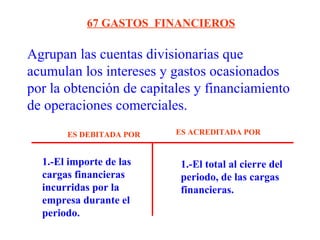 Agrupan las cuentas divisionarias que
acumulan los intereses y gastos ocasionados
por la obtención de capitales y financiamiento
de operaciones comerciales.
67 GASTOS FINANCIEROS
1.-El importe de las
cargas financieras
incurridas por la
empresa durante el
periodo.
1.-El total al cierre del
periodo, de las cargas
financieras.
ES DEBITADA POR ES ACREDITADA POR
 