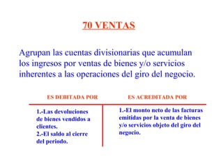 Agrupan las cuentas divisionarias que acumulan
los ingresos por ventas de bienes y/o servicios
inherentes a las operaciones del giro del negocio.
70 VENTAS
1.-Las devoluciones
de bienes vendidos a
clientes.
2.-El saldo al cierre
del periodo.
1.-El monto neto de las facturas
emitidas por la venta de bienes
y/o servicios objeto del giro del
negocio.
ES DEBITADA POR ES ACREDITADA POR
 