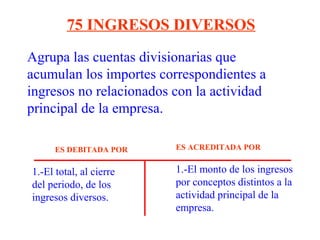 Agrupa las cuentas divisionarias que
acumulan los importes correspondientes a
ingresos no relacionados con la actividad
principal de la empresa.
75 INGRESOS DIVERSOS
1.-El total, al cierre
del periodo, de los
ingresos diversos.
1.-El monto de los ingresos
por conceptos distintos a la
actividad principal de la
empresa.
ES DEBITADA POR ES ACREDITADA POR
 