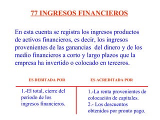 En esta cuenta se registra los ingresos productos
de activos financieros, es decir, los ingresos
provenientes de las ganancias del dinero y de los
medio financieros a corto y largo plazos que la
empresa ha invertido o colocado en terceros.
77 INGRESOS FINANCIEROS
1.-El total, cierre del
periodo de los
ingresos financieros.
1.-La renta provenientes de
colocación de capitales.
2.- Los descuentos
obtenidos por pronto pago.
ES DEBITADA POR ES ACREDITADA POR
 