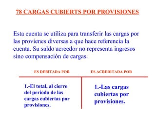 Esta cuenta se utiliza para transferir las cargas por
las provienes diversas a que hace referencia la
cuenta. Su saldo acreedor no representa ingresos
sino compensación de cargas.
78 CARGAS CUBIERTS POR PROVISIONES
1.-El total, al cierre
del periodo de las
cargas cubiertas por
provisiones.
1.-Las cargas
cubiertas por
provisiones.
ES DEBITADA POR ES ACREDITADA POR
 