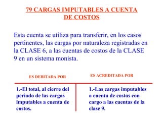 Esta cuenta se utiliza para transferir, en los casos
pertinentes, las cargas por naturaleza registradas en
la CLASE 6, a las cuentas de costos de la CLASE
9 en un sistema monista.
79 CARGAS IMPUTABLES A CUENTA
DE COSTOS
1.-El total, al cierre del
periodo de las cargas
imputables a cuenta de
costos.
1.-Las cargas imputables
a cuenta de costos con
cargo a las cuentas de la
clase 9.
ES DEBITADA POR ES ACREDITADA POR
 