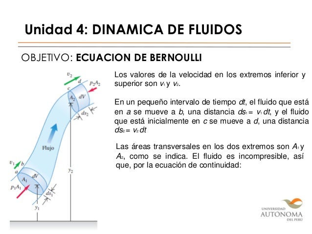 Dinamica de fluido ecuacion de continuidad yy beernuli