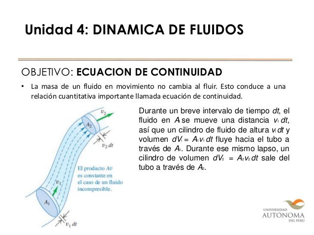 Resultado de imagen para ecuacion de continuidad