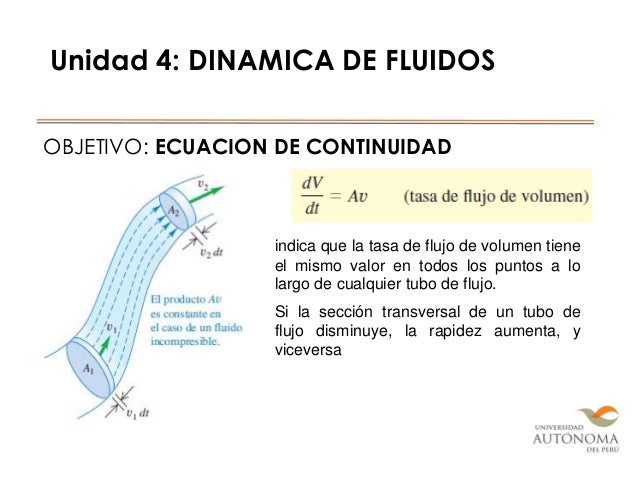 Dinamica de fluido ecuacion de continuidad yy beernuli