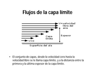 Flujos de la capa límite
• El conjunto de capas, desde la velocidad cero hasta la
velocidad libre se le llama capa límite, y a la distancia entre la
primera y la última espesor de la capa límite.
 