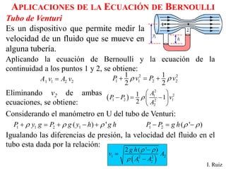 APLICACIONES DE LA ECUACIÓN DE BERNOULLI
Tubo de Venturi
Es un dispositivo que permite medir la
velocidad de un fluido que se mueve en
alguna tubería.
I. Ruiz
Aplicando la ecuación de Bernoulli y la ecuación de la
continuidad a los puntos 1 y 2, se obtiene:
2 2
1 1 2 2
1 1
2 2
P v P v
 
+ = +
1 1 2 2
A v A v
=
Eliminando v2 de ambas
ecuaciones, se obtiene:
( )
2
2
1
1 2 1
2
2
1 1
2
A
P P v
A

 
− = −
 
 
Considerando el manómetro en U del tubo de Venturi:
1 1 2 1
( ) '
P y g P g y h g h
  
+ = + − + 1 2 ( ' )
P P g h  
− = −
Igualando las diferencias de presión, la velocidad del fluido en el
tubo esta dada por la relación:
( )
1 2
2 2
1 2
2 ( ' )
g h
v A
A A
 

−
=
−
 