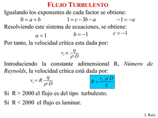 FLUJO TURBULENTO
I. Ruiz
Igualando los exponentes de cada factor se obtiene:
Introduciendo la constante adimensional R, Número de
Reynolds, la velocidad crítica está dada por:
b
a +
=
0 a
b
c −
−
= 3
1 a
−
=
−1
Resolviendo este sistema de ecuaciones, se obtiene:
1
=
a 1
−
=
b 1
−
=
c
Por tanto, la velocidad crítica esta dada por:
c
v
D



c
v R
D


= c
v D
R


=
Si R > 2000 el flujo es del tipo turbulento.
Si R < 2000 el flujo es laminar.
 