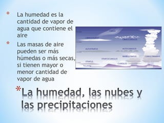 Clase 6 Dinamica de la atmosfera | PPT