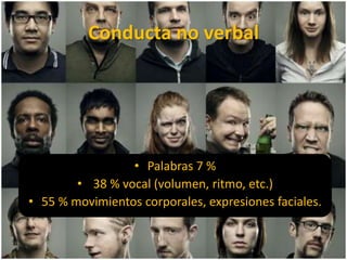 Dinamica De La Comunicacion 2 Asertividad.Ppt