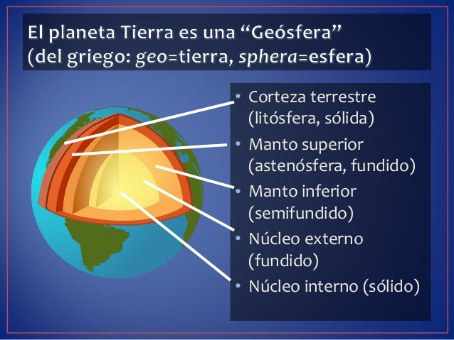 Dinamica de la litosfera
