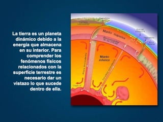 Dinámica de las capas de la tierra Geografía 1º Secundaria | PPTX