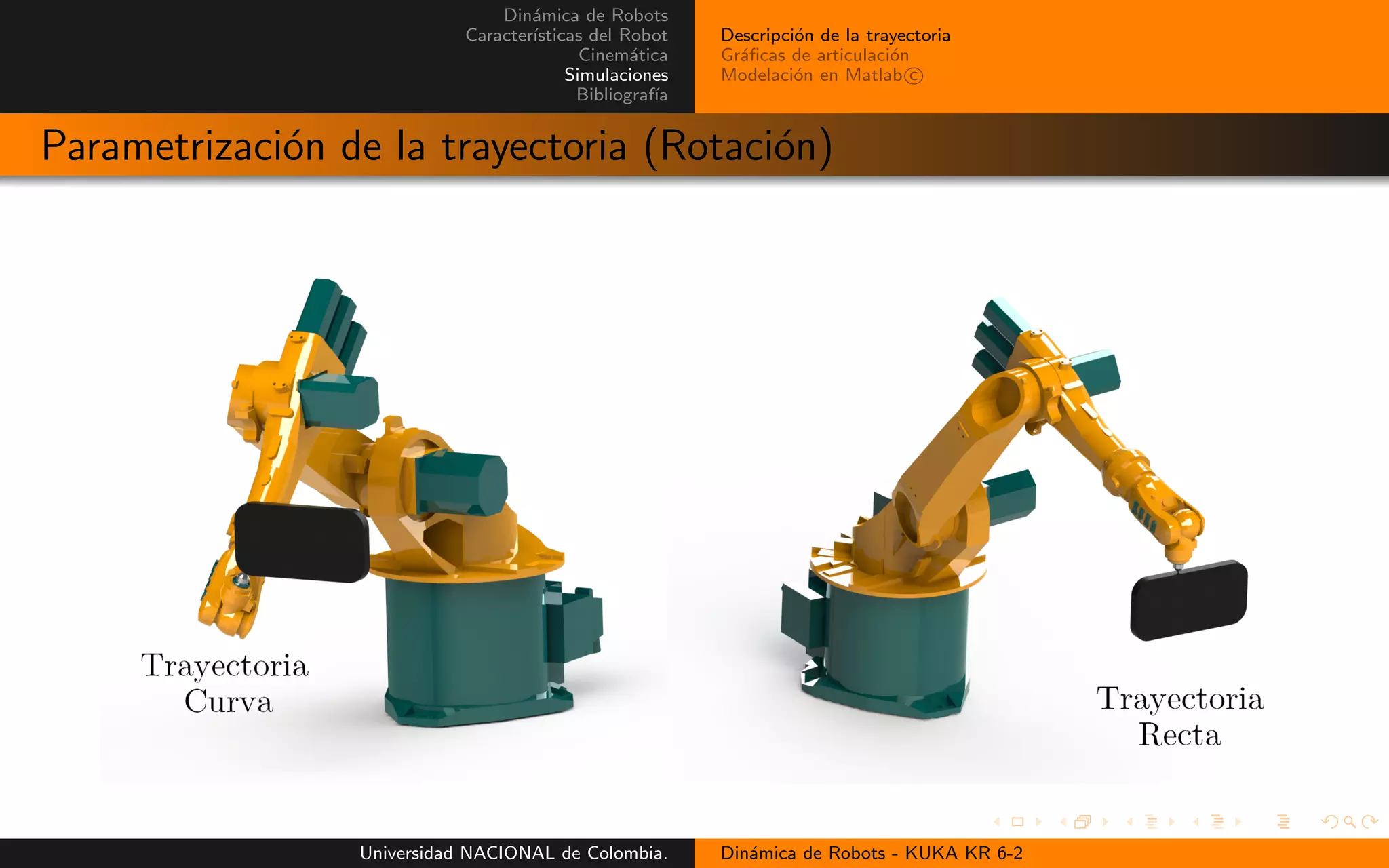 Din´amica de Robots
Caracter´ısticas del Robot
Cinem´atica
Simulaciones
Bibliograf´ıa
Descripci´on de la trayectoria
Gr´aficas de articulaci´on
Modelaci´on en Matlab c
Parametrizaci´on de la trayectoria (Rotaci´on)
Universidad NACIONAL de Colombia. Din´amica de Robots - KUKA KR 6-2