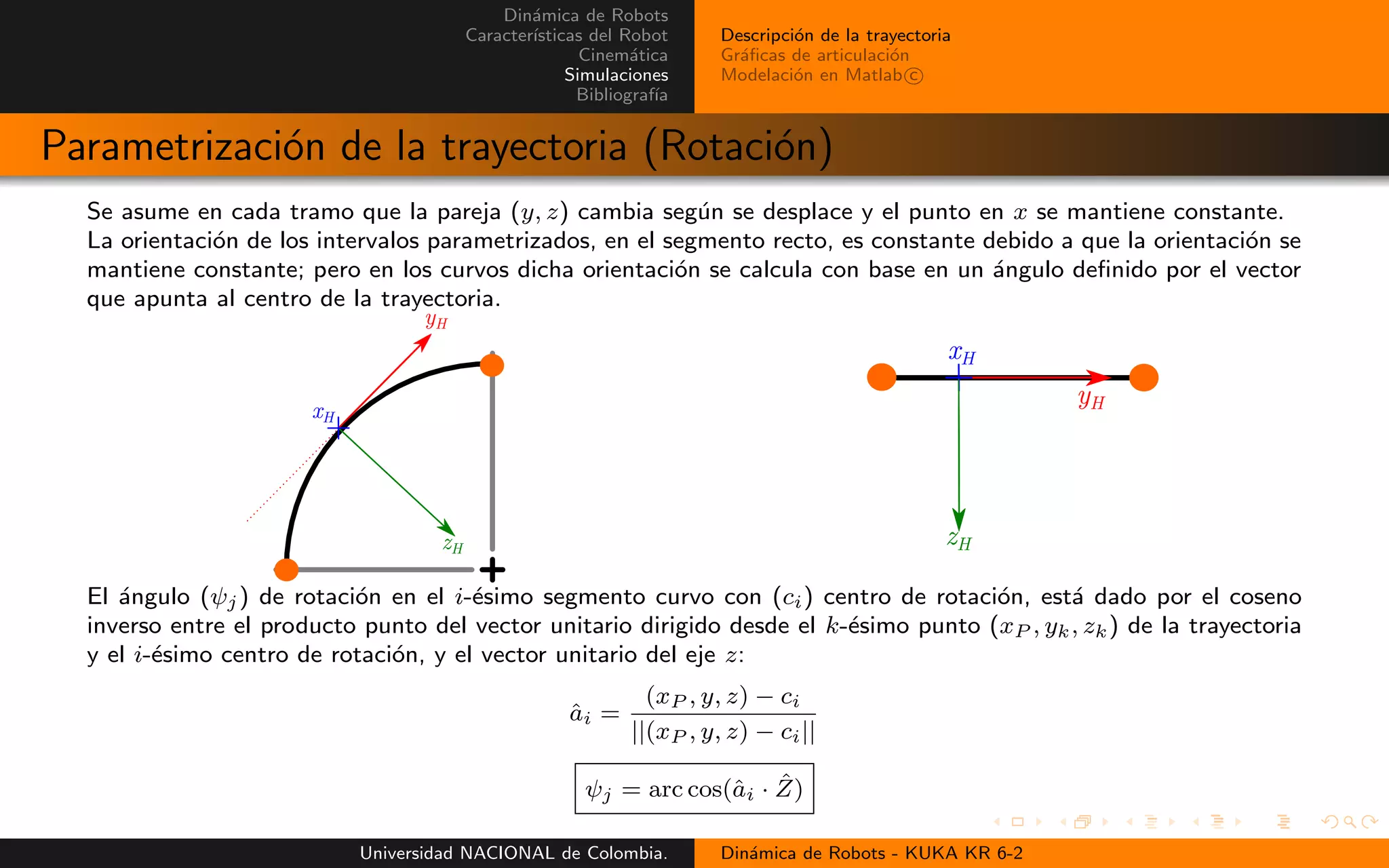 Din´amica de Robots
Caracter´ısticas del Robot
Cinem´atica
Simulaciones
Bibliograf´ıa
Descripci´on de la trayectoria
Gr´aficas de articulaci´on
Modelaci´on en Matlab c
Parametrizaci´on de la trayectoria (Rotaci´on)
Se asume en cada tramo que la pareja (y, z) cambia seg´un se desplace y el punto en x se mantiene constante.
La orientaci´on de los intervalos parametrizados, en el segmento recto, es constante debido a que la orientaci´on se
mantiene constante; pero en los curvos dicha orientaci´on se calcula con base en un ´angulo definido por el vector
que apunta al centro de la trayectoria.
xH
zH
yH
xH
zH
yH
El ´angulo (ψj) de rotaci´on en el i-´esimo segmento curvo con (ci) centro de rotaci´on, est´a dado por el coseno
inverso entre el producto punto del vector unitario dirigido desde el k-´esimo punto (xP , yk, zk) de la trayectoria
y el i-´esimo centro de rotaci´on, y el vector unitario del eje z:
ˆai =
(xP , y, z) − ci
||(xP , y, z) − ci||
ψj = arc cos(ˆai · ˆZ)
Universidad NACIONAL de Colombia. Din´amica de Robots - KUKA KR 6-2