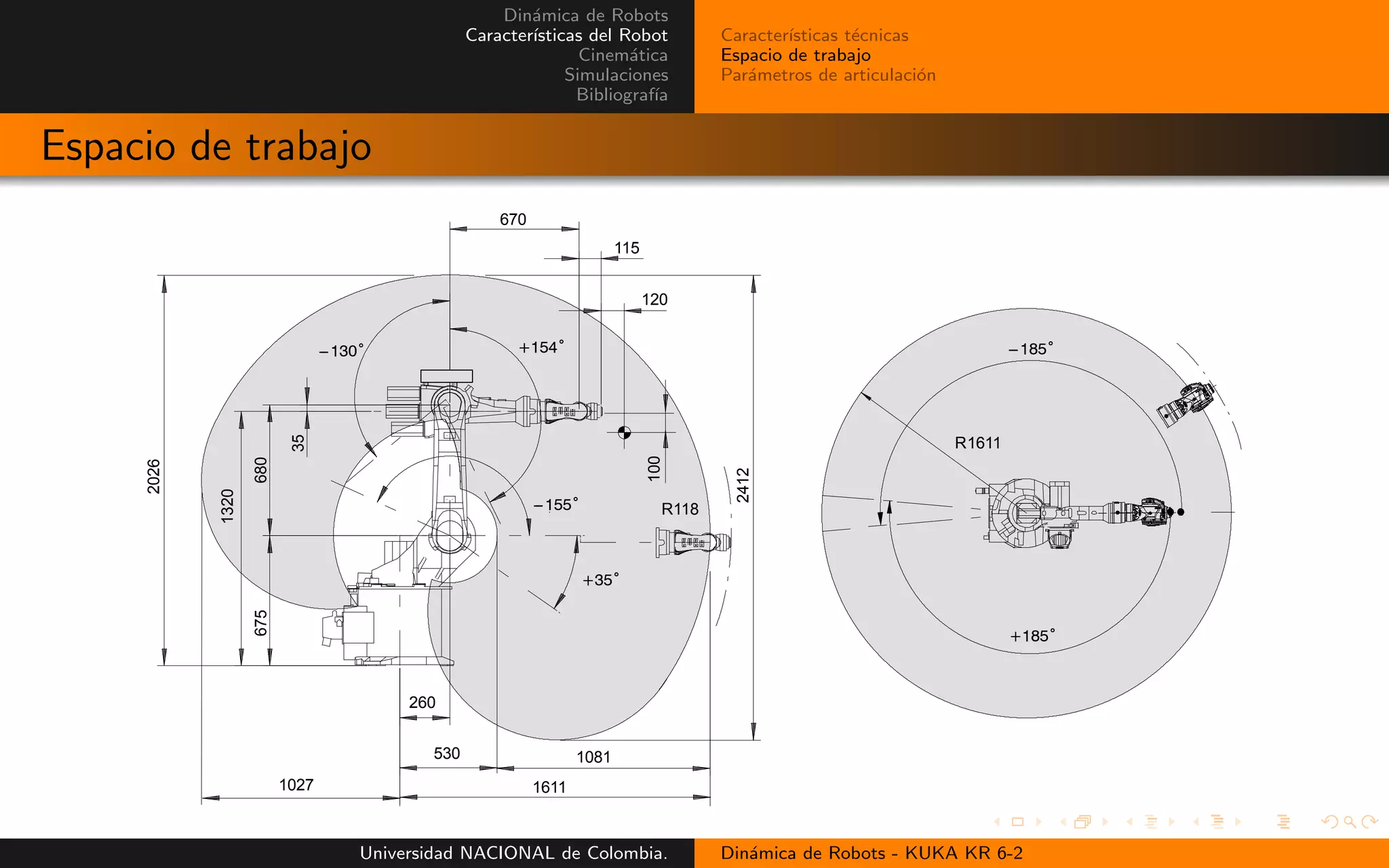 Din´amica de Robots
Caracter´ısticas del Robot
Cinem´atica
Simulaciones
Bibliograf´ıa
Caracter´ısticas t´ecnicas
Espacio de trabajo
Par´ametros de articulaci´on
Espacio de trabajo
680
100
670
2412
675
35
1320
260
115
1081530
1027 1611
120
2026
R118
+35˚
+154˚---130˚
---155˚
1611R
---185˚
+185˚
Universidad NACIONAL de Colombia. Din´amica de Robots - KUKA KR 6-2