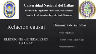 Dinámica de sistemas
Universidad Nacional del Callao
Facultad de Ingeniería Industrial y de Sistemas
Escuela Profesional de Ingeniería de Sistemas
 