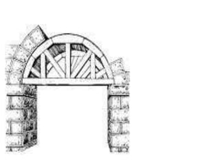 Dinamica de suelos_4