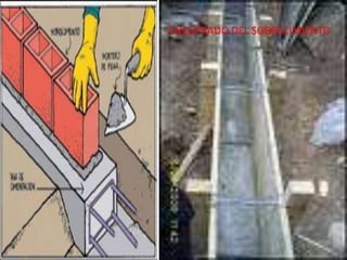 ENCOFRADO DEL SOBRECIMIENTO
 