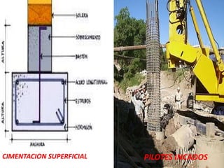 CIMENTACION SUPERFICIAL PILOTES INCADOS
 