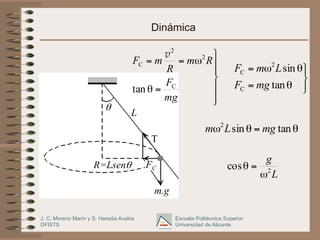 J. C. Moreno Marín y S. Heredia Avalos
DFISTS
Escuela Politécnica Superior
Universidad de Alicante
Dinámica
m.g
T
FC
L
R=Lsenθ
θ
⎪
⎪
⎭
⎪
⎪
⎬
⎫
=
θ
ω
=
=
mg
F
R
m
R
m
F
C
2
2
C
tan
v
⎭
⎬
⎫
θ
=
θ
ω
=
tan
sin
C
2
C
mg
F
L
m
F
θ
=
θ
ω tan
sin
2
mg
L
m
L
g
2
cos
ω
=
θ
 