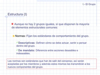Estructura (I)
I.- El Grupo
Aunque no hay 2 grupos iguales, sí que disponen la mayoría
de elementos estructurales comunes:
Normas: Fijan los estándares de comportamiento del grupo.
Descriptivas: Definen cómo se debe actuar, sentir o pensar
dentro del grupo.
De mandato: Diferencia entre acciones deseables e
indeseables.
Las normas son estándares que han de salir del consenso, así serán
aceptadas por los miembros y además estos mismos las transmitirán a los
nuevos componentes del grupo.
 