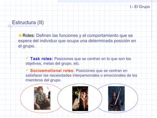 Estructura (II)
I.- El Grupo
Roles: Definen las funciones y el comportamiento que se
espera del individuo que ocupa una determinada posición en
el grupo.
 Task roles: Posiciones que se centran en lo que son los
objetivos, metas del grupo, etc.
 Socioemotional roles: Posiciones que se centran en
satisfacer las necesidades interpersonales o emocionales de los
miembros del grupo.
 