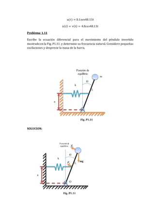 𝑢(𝑡) = 0.1𝑠𝑒𝑛48.13𝑡
𝑢̇ (𝑡) = 𝑣(𝑡) = 4.8𝑐𝑜𝑠48.13𝑡
Problema 1.11
Escribe la ecuación diferencial para el movimiento del péndulo invertido
mostrado en la Fig. P1.11. y determine su frecuencia natural. Considere pequeñas
oscilaciones y desprecie la masa de la barra.
SOLUCION:
m
ϴ
L
Posición de
equilibrio
k
a
Fig. P1.11
mg
ϴ
L
Posición de
equilibrio
k
a
Fig. P1.11
O
f1
Fs
 