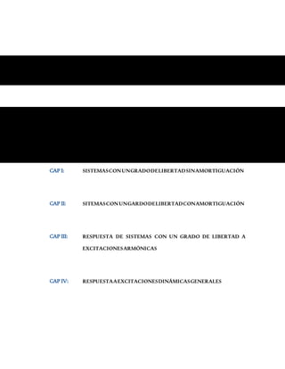 SISTEMASCONUNGRADODELIBERTADSINAMORTIGUACIÓN
SITEMASCONUNGARDODELIBERTADCONAMORTIGUACIÓN
RESPUESTA DE SISTEMAS CON UN GRADO DE LIBERTAD A
EXCITACIONESARMÓNICAS
RESPUESTAAEXCITACIONESDINÁMICASGENERALES
 