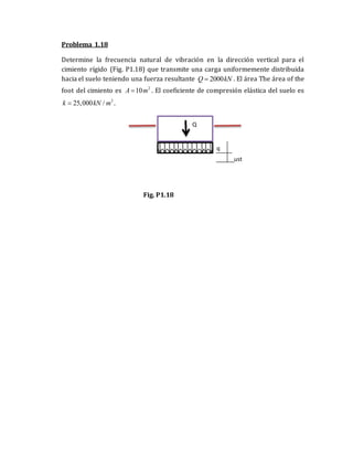 Problema 1.18
Determine la frecuencia natural de vibración en la dirección vertical para el
cimiento rígido (Fig. P1.18) que transmite una carga uniformemente distribuida
hacia el suelo teniendo una fuerza resultante 2000
Q kN
 . El área The área of the
foot del cimiento es 2
10
A m
 . El coeficiente de compresión elástica del suelo es
3
25,000 /
k kN m
 .
Fig. P1.18
ust
q
Q
 