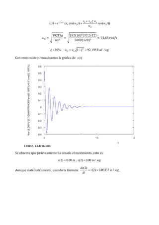 . . 0 0
0
. .
( ) ( cos( ) ( ))
n
w t n
D D
D
v x w
x t e x w t sen w t
w
 
 
 
𝜔𝑛 = √
192𝐸𝐼𝑔
𝑤𝐿3
= √
192(10)9(32.2𝑥12)
5000(120)3
= 92.66 𝑟𝑎𝑑/𝑠
10%;
  2
1 92.1955 /
D n
w w rad seg

  
Con estos valores visualizamos la gráfica de ( )
x t
Se observa que prácticamente ha cesado el movimiento, esto es:
(2) 0.00
x in
 , (2) 0.00 /
v in seg

Aunque matemáticamente, usando la fórmula:
(2)
(2) 0.00337 /
dx
v in seg
dt
  .
 