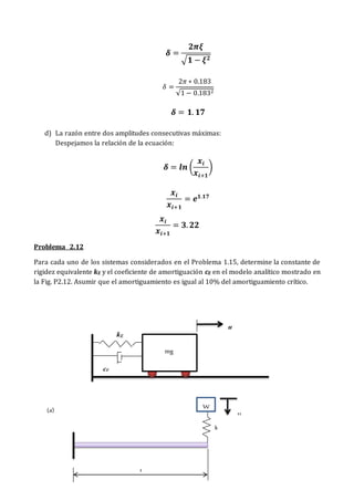 𝜹 =
𝟐𝝅𝝃
√𝟏 − 𝝃𝟐
𝛿 =
2𝜋 ∗ 0.183
√1 − 0.1832
𝜹 = 𝟏. 𝟏𝟕
d) La razón entre dos amplitudes consecutivas máximas:
Despejamos la relación de la ecuación:
𝜹 = 𝒍𝒏 (
𝒙𝒊
𝒙𝒊+𝟏
)
𝒙𝒊
𝒙𝒊+𝟏
= 𝒆𝟏.𝟏𝟕
𝒙𝒊
𝒙𝒊+𝟏
= 𝟑. 𝟐𝟐
Problema 2.12
Para cada uno de los sistemas considerados en el Problema 1.15, determine la constante de
rigidez equivalente kE y el coeficiente de amortiguación cE en el modelo analítico mostrado en
la Fig. P2.12. Asumir que el amortiguamiento es igual al 10% del amortiguamiento crítico.
kE
cE
u
L
k
W
u
(a)
mg
 