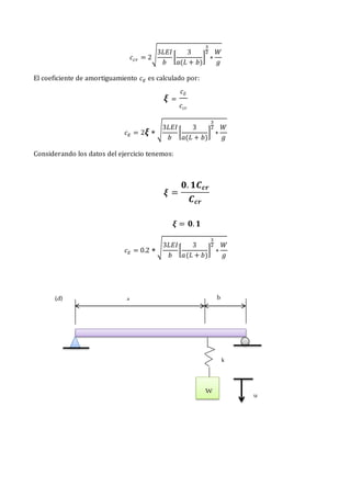 𝑐𝑐𝑟 = 2√3𝐿𝐸𝐼
𝑏
[
3
𝑎(𝐿 + 𝑏)
]
3
2
∗
𝑊
𝑔
El coeficiente de amortiguamiento 𝑐𝐸 es calculado por:
𝝃 =
𝑐𝐸
𝑐𝑐𝑟
𝑐𝐸 = 2𝝃 ∗ √3𝐿𝐸𝐼
𝑏
[
3
𝑎(𝐿 + 𝑏)
]
3
2
∗
𝑊
𝑔
Considerando los datos del ejercicio tenemos:
𝝃 =
𝟎. 𝟏𝑪𝒄𝒓
𝑪𝒄𝒓
𝝃 = 𝟎. 𝟏
𝑐𝐸 = 0.2 ∗√3𝐿𝐸𝐼
𝑏
[
3
𝑎(𝐿 + 𝑏)
]
3
2
∗
𝑊
𝑔
W
u
k
a b
(d)
 