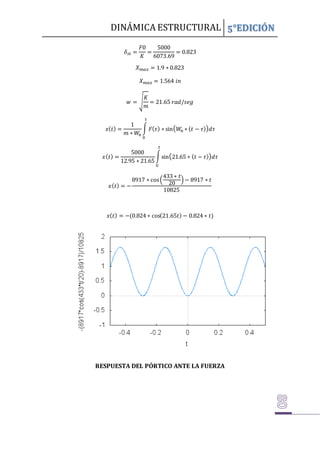 DINÁMICA ESTRUCTURAL 5°EDICIÓN
𝛿𝑠𝑡 =
𝐹0
𝐾
=
5000
6073.69
= 0.823
𝑋𝑚𝑎𝑥 = 1.9 ∗ 0.823
𝑋𝑚𝑎𝑥 = 1.564 𝑖𝑛
𝑤 = √
𝐾
𝑚
= 21.65 𝑟𝑎𝑑/𝑠𝑒𝑔
𝑥(𝑡) =
1
𝑚 ∗ 𝑊
𝑛
∫ 𝐹(𝜏) ∗ sin(𝑊
𝑛 ∗ (𝑡 − 𝜏))𝑑𝜏
𝑡
0
𝑥(𝑡) =
5000
12.95 ∗ 21.65
∫sin(21.65 ∗ (𝑡 − 𝜏))𝑑𝜏
𝑡
0
𝑥(𝑡) = −
8917 ∗ cos(
433 ∗ 𝑡
20
) − 8917 ∗ 𝑡
10825
𝑥(𝑡) = −(0.824 ∗ cos(21.65𝑡) − 0.824 ∗ 𝑡)
RESPUESTA DEL PÓRTICO ANTE LA FUERZA
 