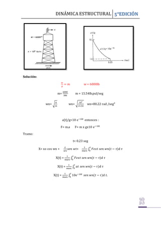 DINÁMICA ESTRUCTURAL 5°EDICIÓN
Solución:
𝑤
𝑔
= 𝑚 w = 6000lb
m=
6000
386
m = 15.54lb.pul/seg
wn= √
𝑘
𝑚
wn= √
10⁵
15.54
wn=80.22 rad /seg²
a(t)/g=10 е−10𝑡
entonces :
F= m.a F= m x gx10 е−10𝑡
Tramo:
t< 0.23 seg
X= xo cos wn +
𝑥̇
𝑤𝑛
𝑠𝑒𝑛 𝑤𝑡+
1
𝑚𝑤𝑛
∫ 𝐹𝑒𝑥𝑡 𝑠𝑒𝑛 𝑤𝑛(𝑡 − 𝜏)
𝑡
0
d 𝜏
X(t) =
1
𝑚𝑤𝑛
∫ 𝐹𝑒𝑥𝑡 𝑠𝑒𝑛 𝑤𝑛(𝑡 − 𝜏)
𝑡
0
d 𝜏
X(t) =
1
𝑚𝑤𝑛
∫ 𝑎𝑡 𝑠𝑒𝑛 𝑤𝑛(𝑡 − 𝜏)
𝑡
0
d 𝜏
X(t) =
1
𝑚𝑤𝑛
∫ 10е−10𝑡
𝑠𝑒𝑛 𝑤𝑛(𝑡 − 𝜏)
𝑡
0
d 𝑡.
 