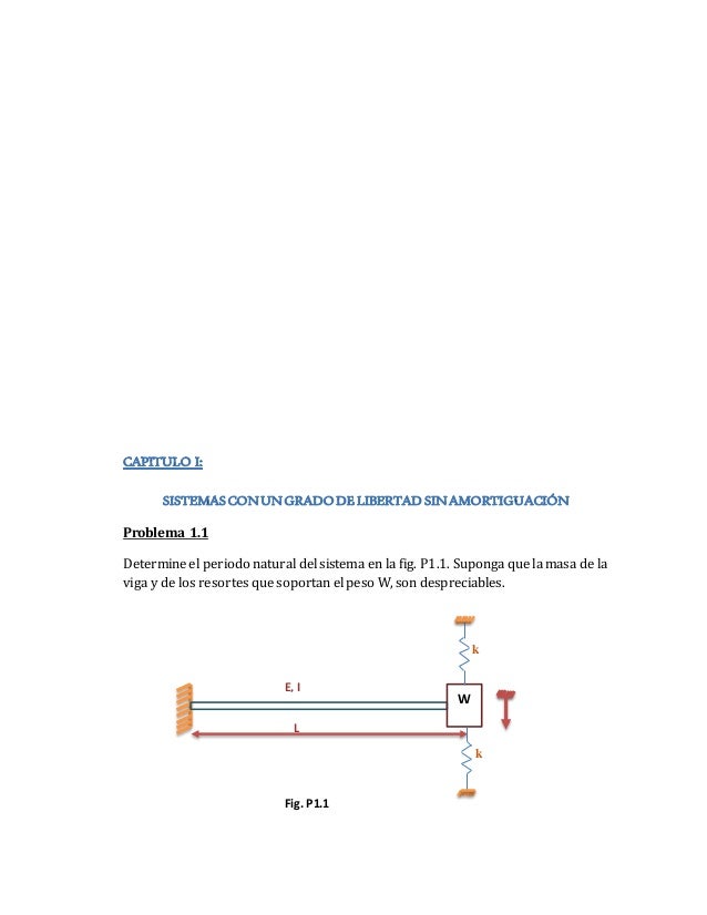 Vibraciones sin amortiguamiento dinamica ejercicios resueltos