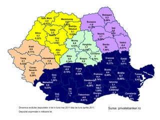 Dinamica evolutiei depozitelor in lei in luna mai 2011 fata de luna aprilie 2011. Depozite exprimate in milioane lei. Sursa: privatebanker.ro Satu Mare -3,9 -0,67% Maramureş 6,8 0,82% Sălaj 2,5 0,53% Bihor 4,3 0,32% Arad 0,9 0,11% Timiş 4,1 0,33% Cluj 19,2 0,78% Bistriţa- Năsăud 0,1 0,02% Iaşi 3,6 0,25% Suceava -1,8 -0,17% Botoşani 0,3 0,06% Neamţ 3,7 0,38% Mureş 6,9 0,53% Harghita 1,7 0,24% Bacău 94 7,46% Vaslui -0,4 -0,07% Alba 6,6 0,79% Hunedoara -1,6 0,17% Caraş- Severin 0,9 0,28% Sibiu 3,6 0,34% Braşov 6,9 0,43% Covasna 3 0,76% Vrancea -1,1 -0,17% Galaţi 0,1 0,01% Gorj 7,6 1,26% V â lcea -0,8 -0,10% Argeş -1,4 -0,09% D â mboviţa -2,2 -0,28% Prahova 14,1 0,76% Buzău 4,4 0,48% Brăila 0,7 0,09% Tulcea 1,6 0,42% Mehedinti 0,8 0,22% Dolj 7,7 0,59% Olt 7,4 1,19% Teleorman -4,6 -0,91% BUC 166,7 1,09% Giurgiu -2,1 -0,76% Ialomiţa 3,1 0,69% Călăraşi -1,7 -0,42% Constanţa 8,7 0,49% 
