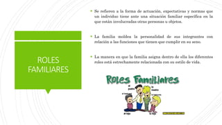 ROLES
FAMILIARES
 Se refieren a la forma de actuación, expectativas y normas que
un individuo tiene ante una situación familiar específica en la
que están involucradas otras personas u objetos.
 La familia moldea la personalidad de sus integrantes con
relación a las funciones que tienen que cumplir en su seno.
 La manera en que la familia asigna dentro de ella los diferentes
roles está estrechamente relacionada con su estilo de vida.
 