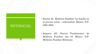 REFERENCIAS:
 Huerta JL. Medicina Familiar: La familia en
el proceso salud – enfermedad. México, D.F:
Alfil; 2005.
 Irigoyen AE. Nuevos Fundamentos de
Medicina Familiar. 3ra ed. México, D.F:
Medicina Familiar Mexicana;
 