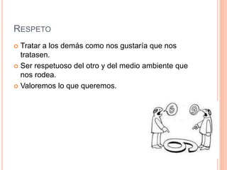 RESPETO
 Tratar a los demás como nos gustaría que nos
tratasen.
 Ser respetuoso del otro y del medio ambiente que
nos rodea.
 Valoremos lo que queremos.
 