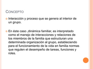 CONCEPTO
 Interacción y proceso que se genera al interior de
un grupo.
 En éste caso ,dinámica familiar, es interpretado
como el manejo de interacciones y relaciones de
los miembros de la familia que estructuran una
determinada organización al grupo, estableciendo
para el funcionamiento de la vida en familia normas
que regulen el desempeño de tareas, funciones y
roles.
 