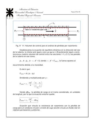Página 9 de 33
DH =
P
F.4
, siendo F: la sección del escurrimiento y P: el valor del
perímetro mojado.
La ecuación del Re en función del diámetro hidráulico queda:
Re =
Q
Hm Dv .
Veamos los siguientes ejemplos (Fig. N° 8):
Fig. N°8: Expresiones del diámetro hidráulico para conductos de diferentes
formas
 