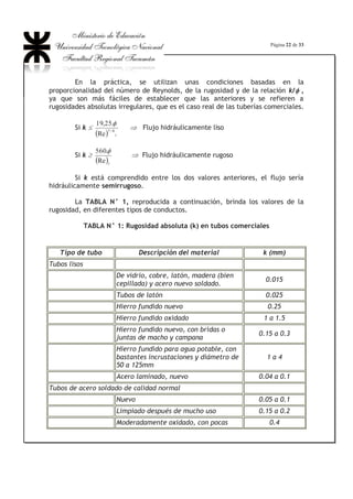 22
0 rr 
Como vr0 = 0 (en el borde) Ÿ vr =
P
J
.4
.j
.   