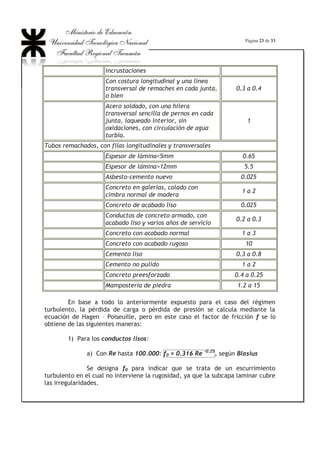 22
0 rr  (2)
Para r = 0 Ÿ vr = vr máx=
P
J
.4
.j
. r0
2
Para la determinación del caudal:
dQ = vr . dA = vr =
P
J
.4
.j
.   