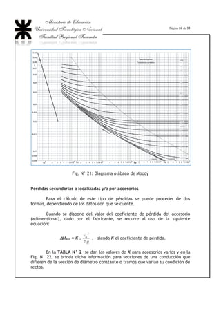 Página 16 de 33
Podemos expresar esta ecuación de otra forma, multiplicando y
dividiendo por:
2
2
.
m
m
v
v
, con lo cual se obtendría:
'Hroz =
IU
P
...
.64
gvm
.
I
L
.
2
2
mv
La que resulta igual a:
'Hroz =
I
Q
.
.64
mv
.
I
L
.
g
vm
2
2
Recordando que: Re =
Q
I.mv
, la expresión queda:
'Hroz =
Re
64
.
I
L
.
g
vm
2
2
Donde a:
Re
64
se lo conoce como:
f: factor de fricción o coeficiente de Darcy-Weisbach.
En función del coeficiente de Darcy-Weisbach, 'Hroz adquiere finalmente
la forma: 'Hroz = f .
I
L
.
g
vm
2
2
Y si bien es la que se emplea para el cálculo de la pérdida de carga en
régimen laminar, se debe hacer la salvedad que la dependencia de 'Hroz con
respecto a vm no es cuadrática sino lineal, ya que esta última ecuación ha sido
obtenida en base a un artificio matemático.
Antes de abordar el análisis de las pérdidas de carga para un
escurrimiento turbulento, corresponde exponer el concepto de la rugosidad de
los sólidos con los que el fluido toma contacto.
 